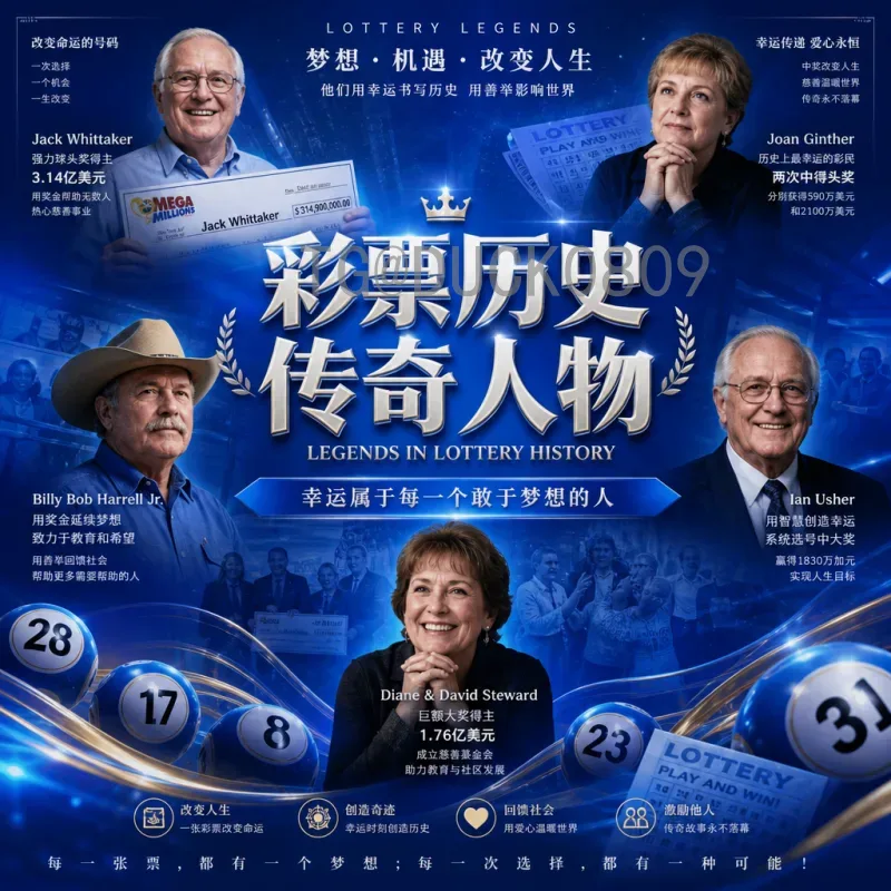 2026国际足联世界杯举办国家在哪里？详解北美三国联合主办详情